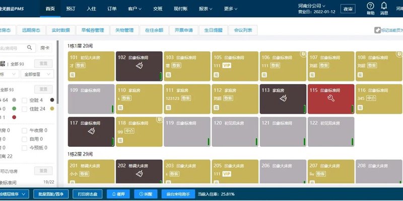酒店PMS系统