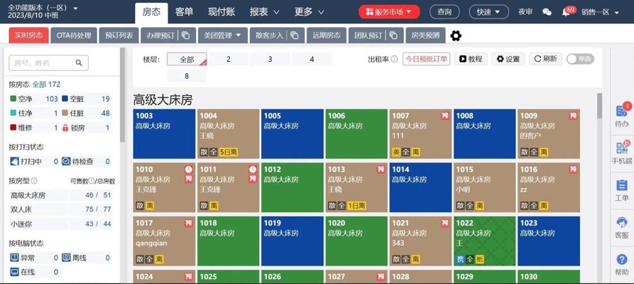 酒店前台系统